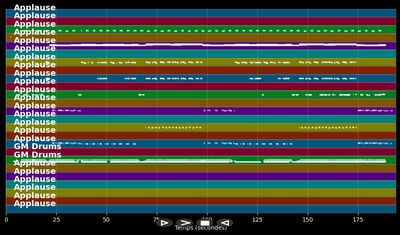 Lady Fantasy (Dance radio mix) - Francesco Napoli (MIDI)