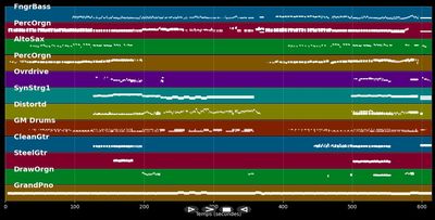 Child In Time (Live In Oslo 1987)