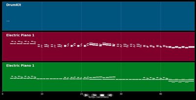 Children's Song No. 2