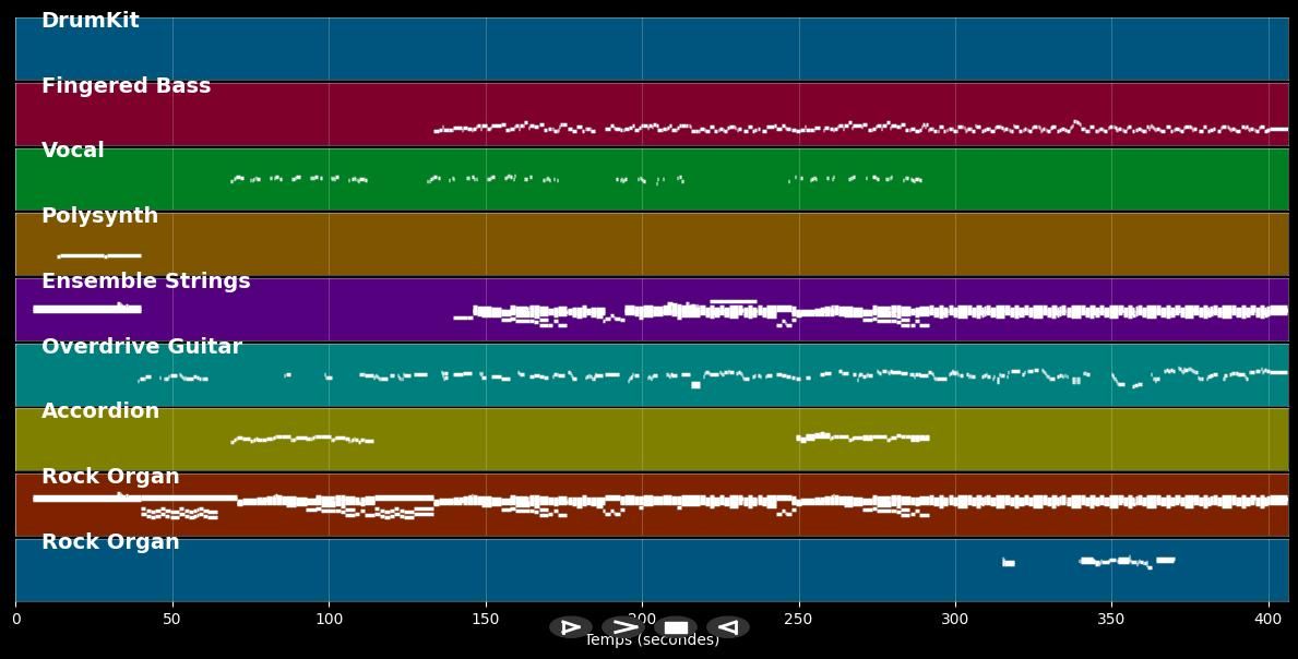 Brothers In Arms - Dire Straits (MIDI)