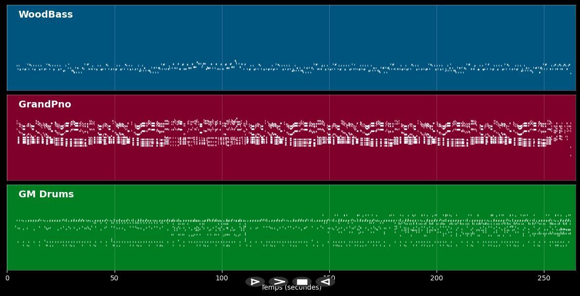 RUMBA 01 - midimusic (c) licence (MIDI)