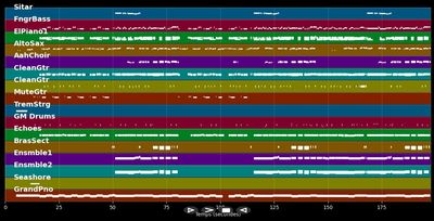 Smokin' Out The Window