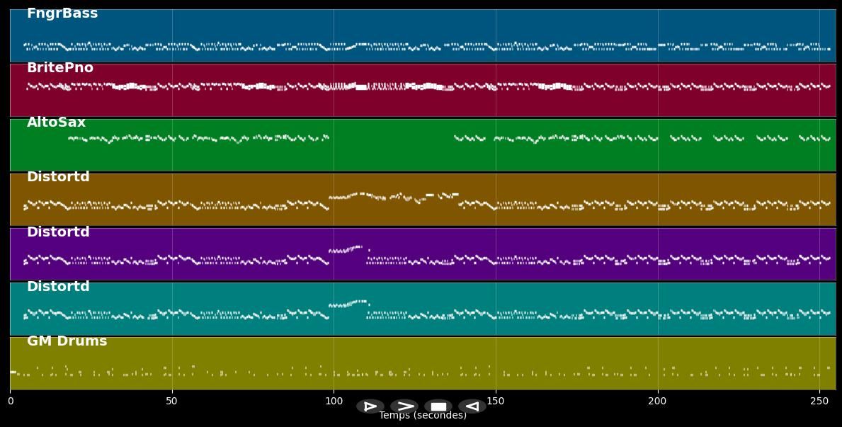 Long Live Rock'n'Roll - Rainbow (MIDI)