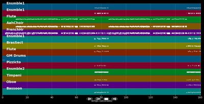 Was gleicht wohl auf Erden (Jägerchor)