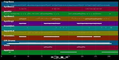 Up & Down (Don't Fall In Love)