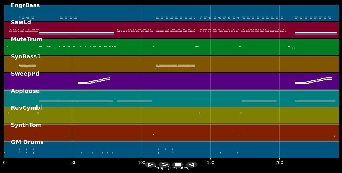 Operation Blade - Public Domain (MIDI)