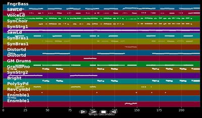 Der Mann im Mond (Mallorca Mix)