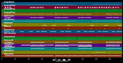 Radler ist kein Alkohol (Voll ist toll)