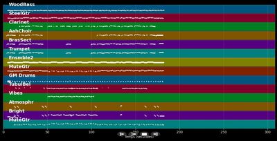 Komm nimm mich doch mit