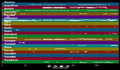Wie kann ich sie lieben?