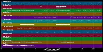 Cant' take my eyes off you - Andy Williams (MIDI Karaoke)