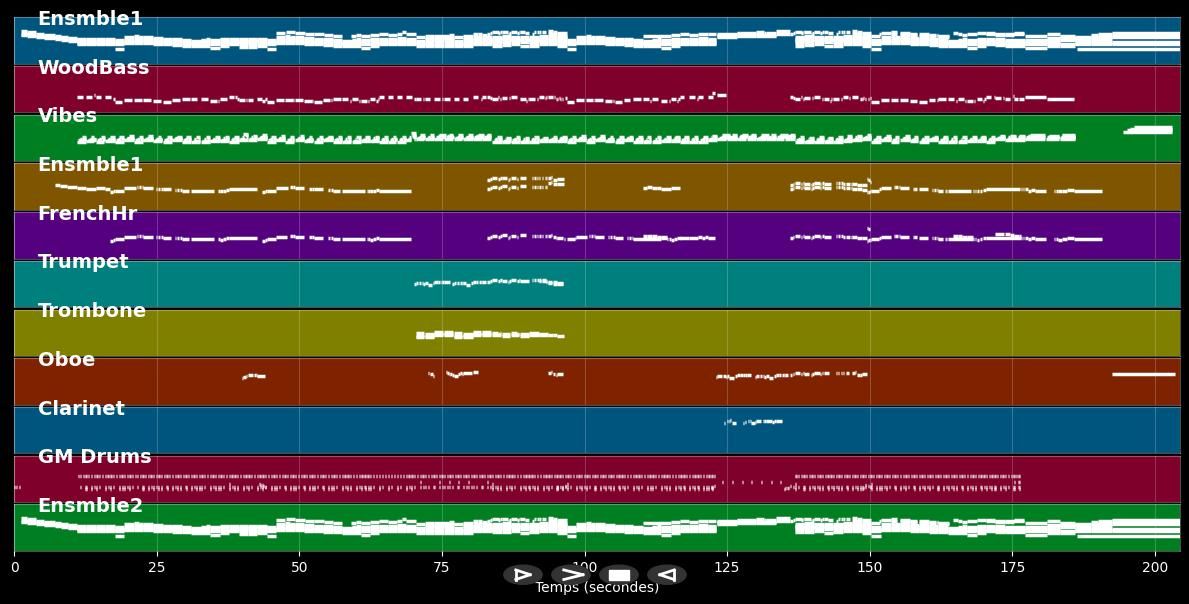 What a Wonderful World (Orchestra Version) - Louis Armstrong (MIDI)
