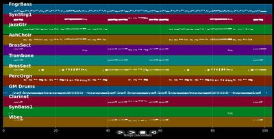 Der, die, das (Sesamstraße)