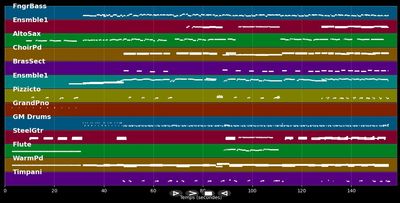 Il Mondo - Jimmy Fontana (MIDI)