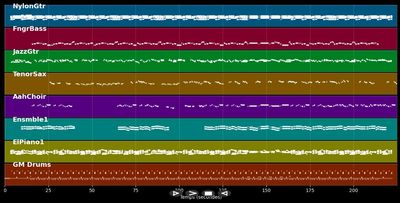 I Do (Whatcha Say Boo)