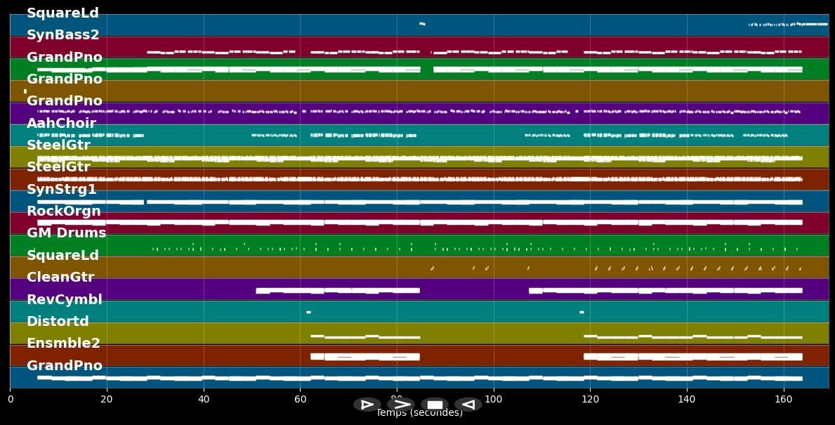 Seasons [Explicit] - Thirty Seconds To Mars (MIDI Karaoke)