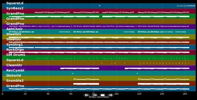 Seasons [Explicit] - Thirty Seconds To Mars (MIDI Karaoke)