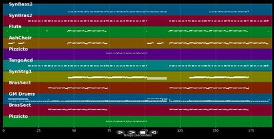 To Brazil - Vengaboys (MIDI)