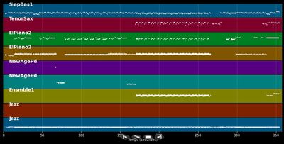 Black Market - Weather Report (MIDI)