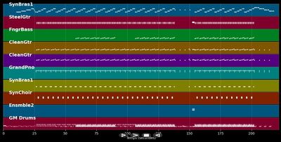Crescendolls - Daft Punk (MIDI)
