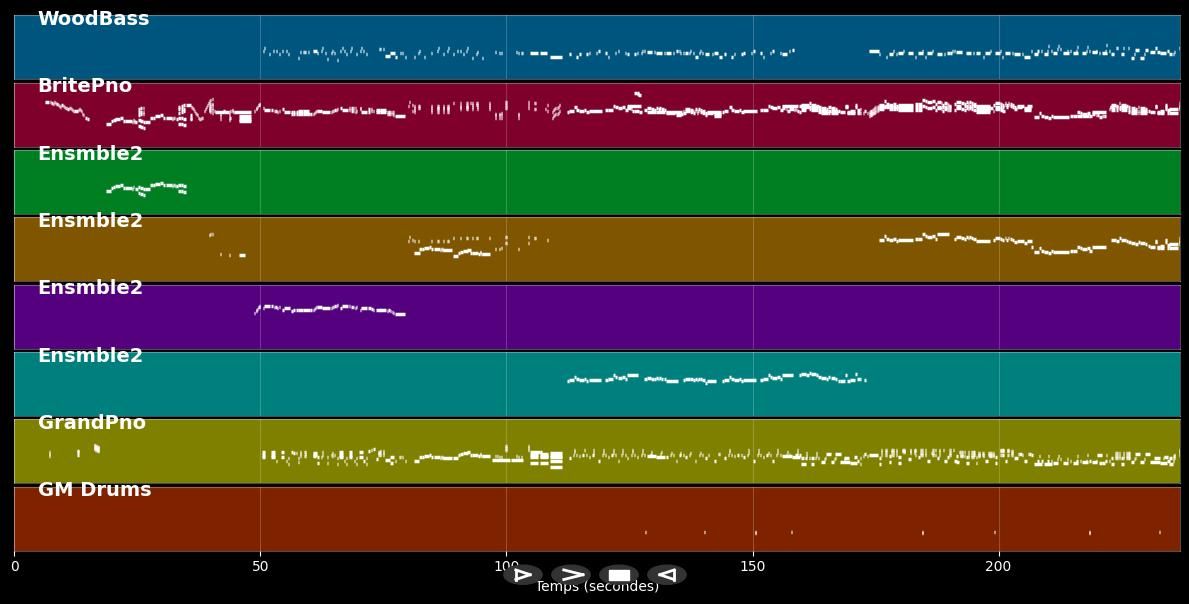 Jealousy - Tango Tsigane - Jacob Gade (MIDI)