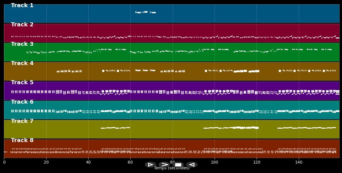 Lightning Strikes - Klaus Nomi (MIDI)