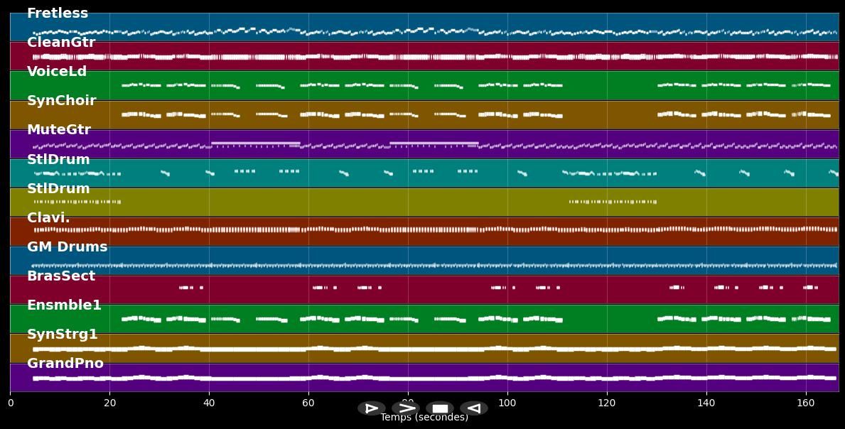 Calendar Song (January, February...) - Boney M. (MIDI Karaoke)
