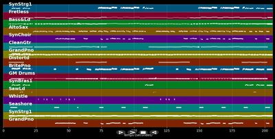 Tür an Tür [Radio Edit]