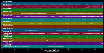 Der letzte schöne Sommer