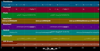 Dans les yeux d'Emilie (cover)