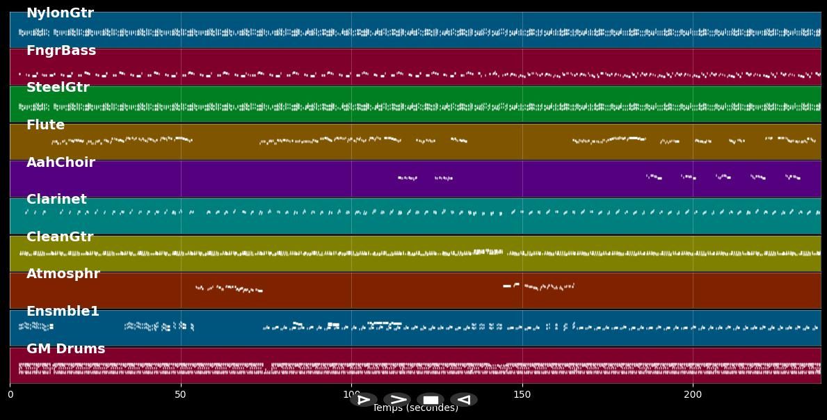 Désepsion - Challenger's (MIDI)