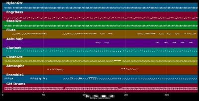 Désepsion - Challenger's (MIDI)