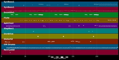 Radio mix