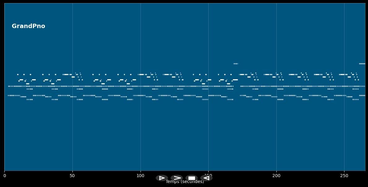 Chasing cars (piano version) - Snow Patrol (MIDI)