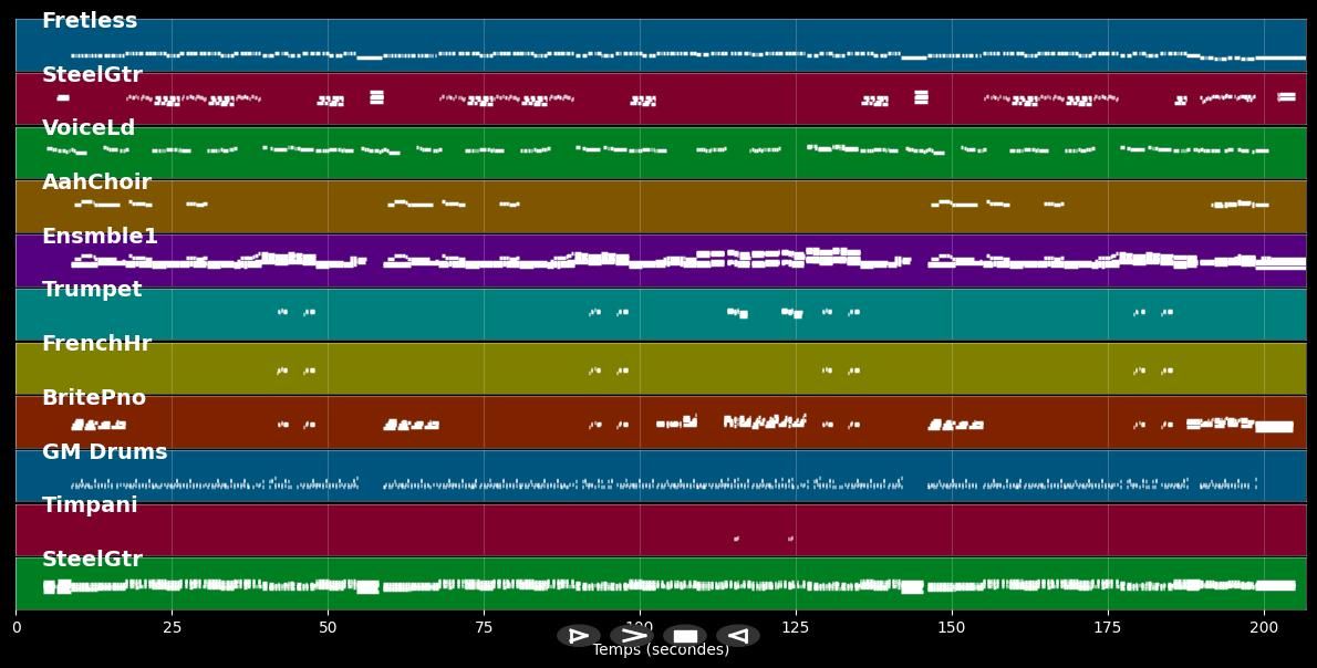 En Bandolera - Salvatore  Adamo (MIDI)