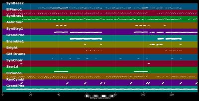 Stay [Explicit] - The Kid LAROI ft. Justin Bieber (MIDI Karaoke)