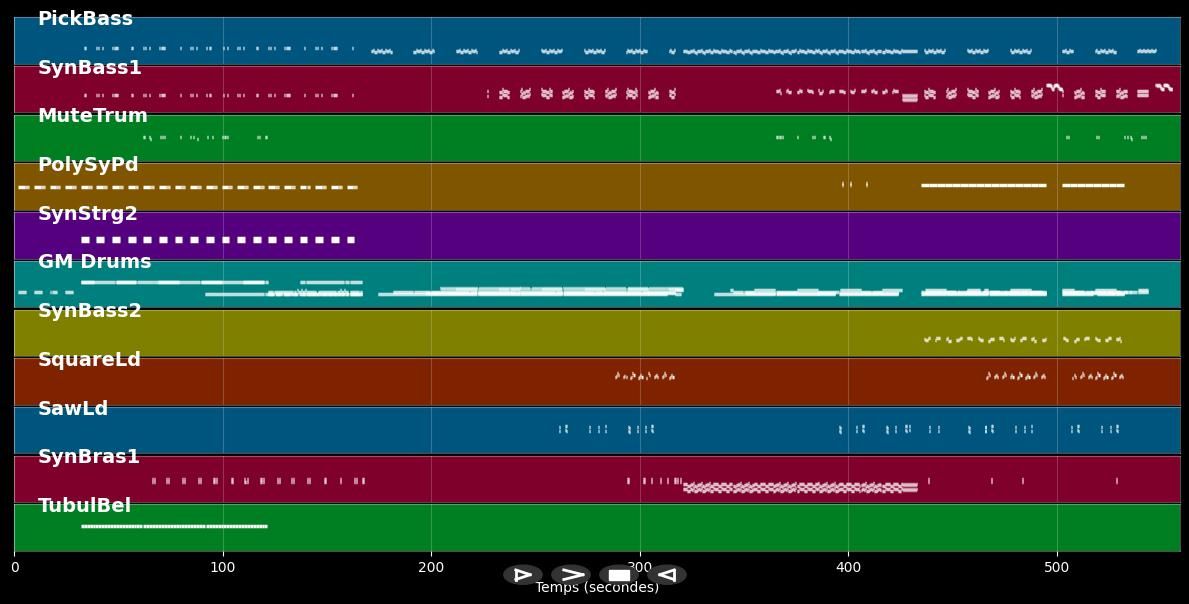 The Chase - Moroder Giorgio &amp; Jam &amp; Spoon (MIDI)