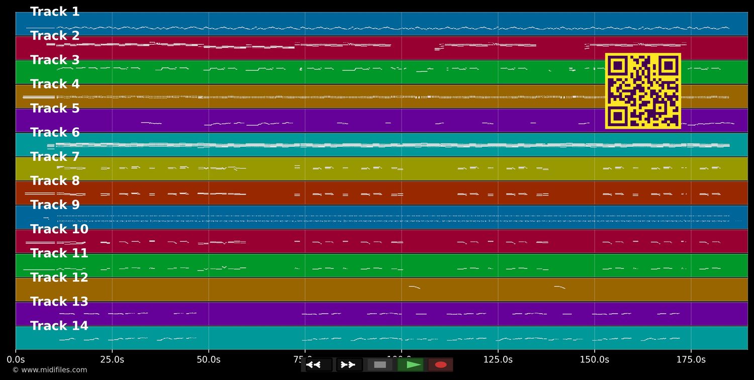 Everyday I Love You - Boyzone (MIDI individual tracks)