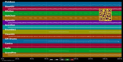 Knockin' On Heavens Door - Bob Dylan (MIDI individual tracks)