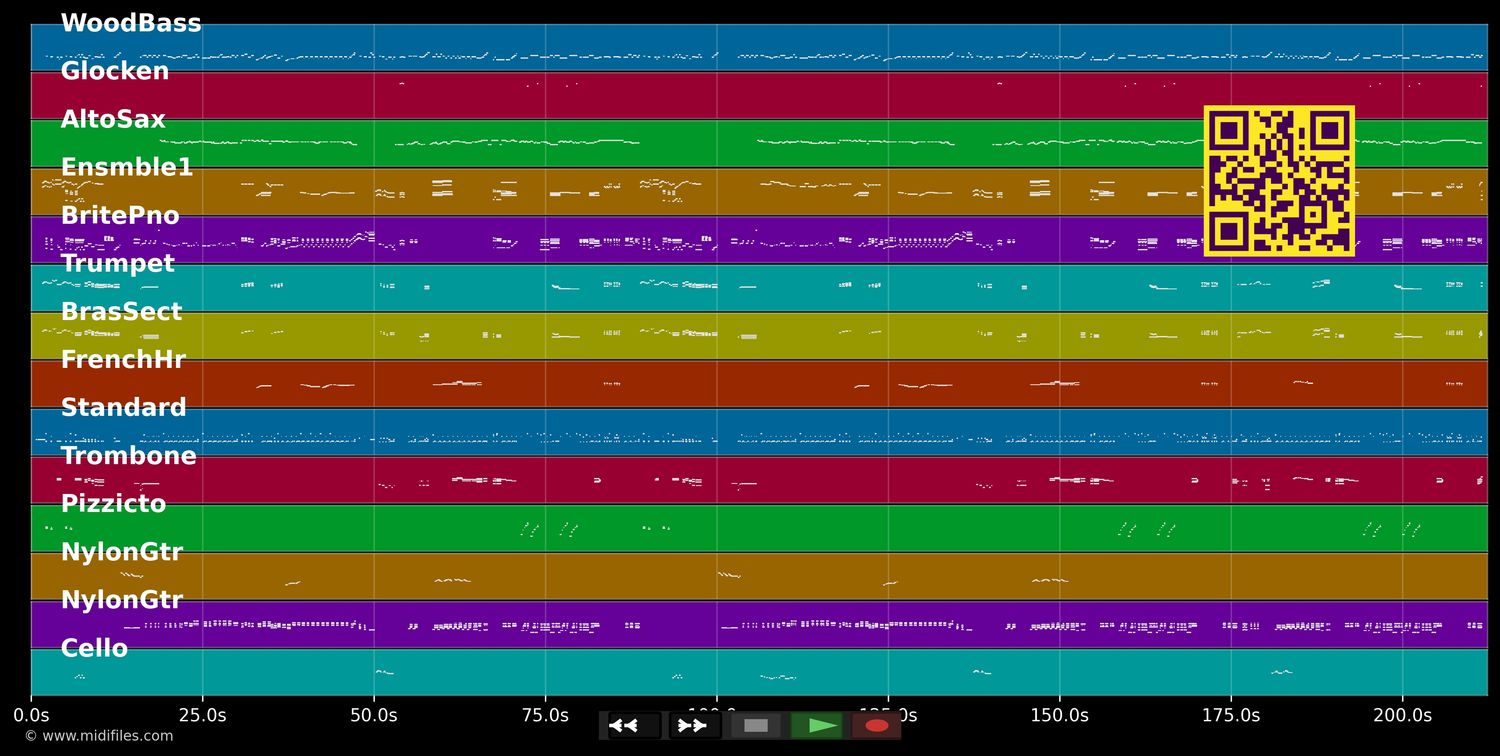 Un Rojo, Rojo Clavel - Conchita Piquer (MIDI individual tracks)