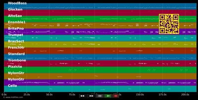 Un Rojo, Rojo Clavel - Conchita Piquer (MIDI individual tracks)