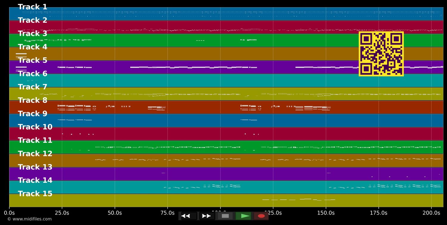 You're my heart, you're my soul - Modern' Talking (MIDI individual tracks)