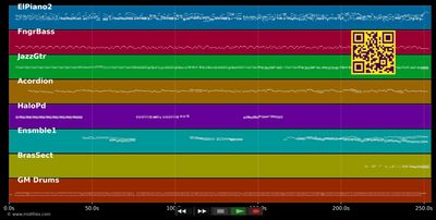 MEDLEY Trenet Douce France - Que reste t-il de nos amours - La mer - Artistes divers (MIDI individual tracks)