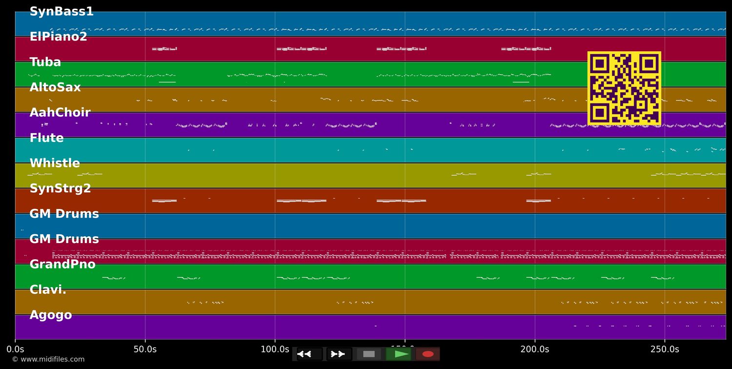 Snoop's Upside Ya Head - Snoop Dogg (MIDI individual tracks)