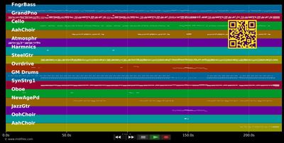 Baby I Miss You - Chris Norman (MIDI individual tracks)