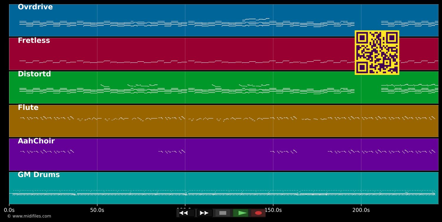 Let's Get Together Again - Gary Glitter (MIDI individual tracks)