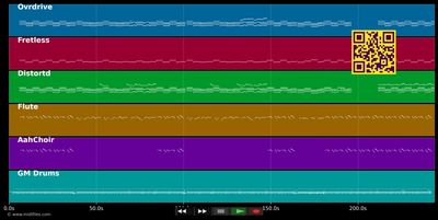 Let's Get Together Again - Gary Glitter (MIDI individual tracks)