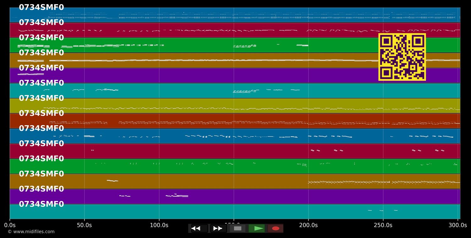 Smokey Hit Medley - Smokie (MIDI individual tracks)