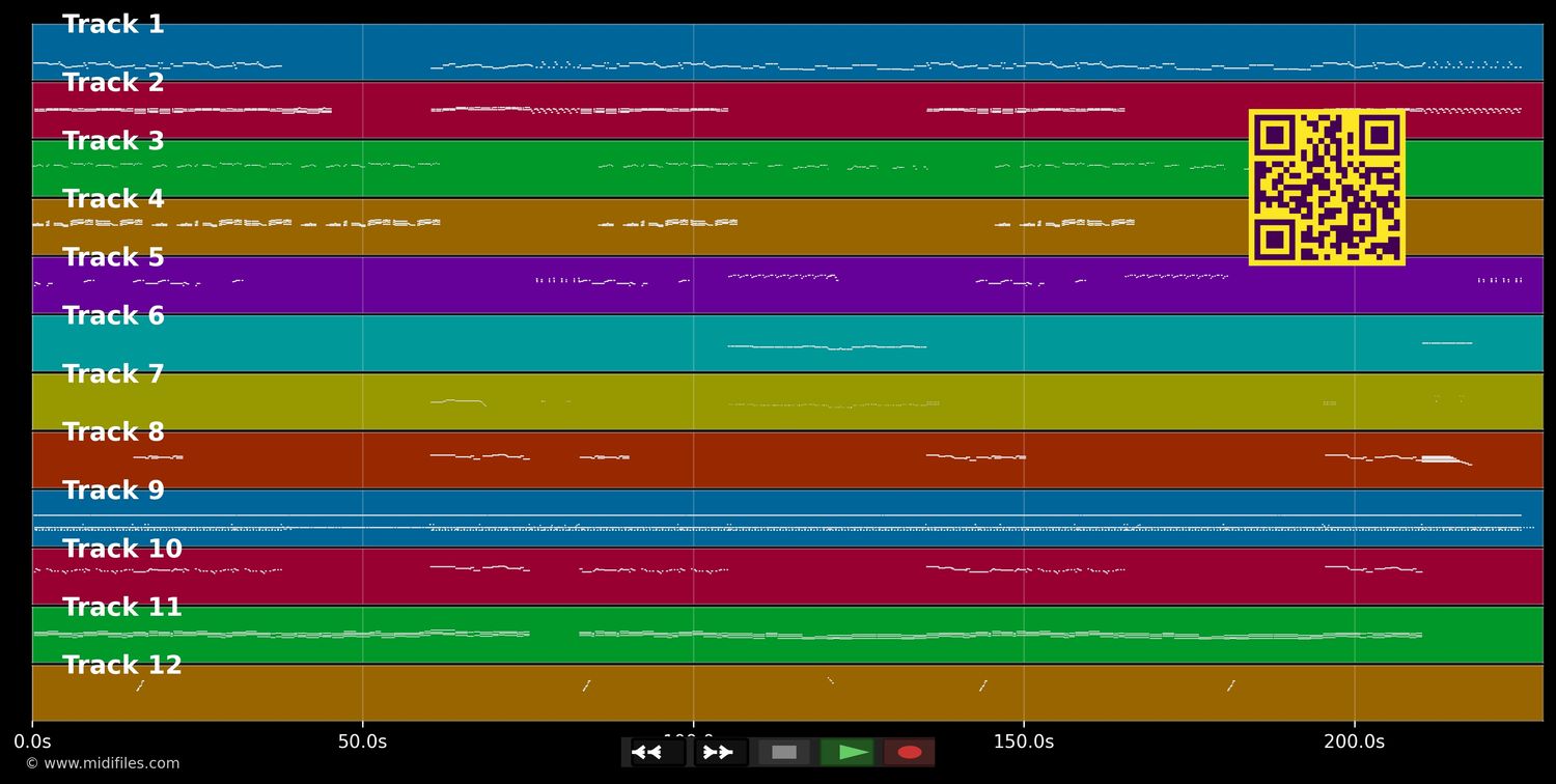 A Love Like This - Bad Boys Blue (MIDI individual tracks)