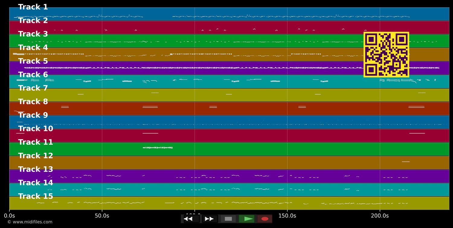 Circles - Atlantic Starr (MIDI individual tracks)